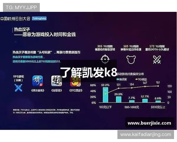 参与k8凯发中国官方网站的促销活动赢取丰富奖励的最佳策略