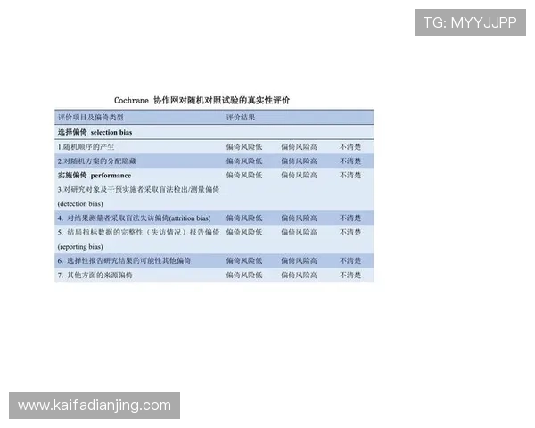 凯发体育正规平台怎么样：用户体验与服务质量的真实评价分析