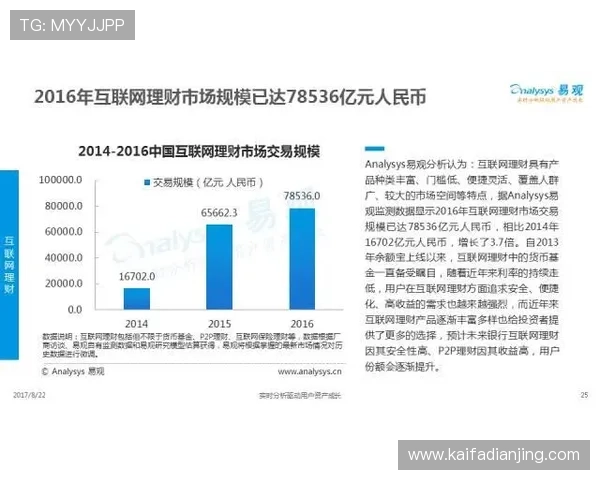 凯发网址全站登录入口稳定性分析与优化建议