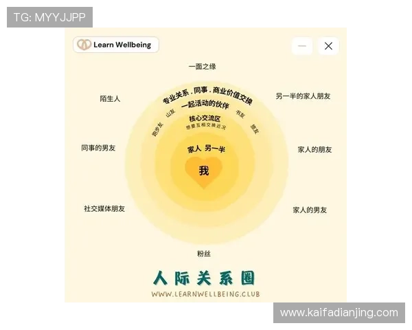 加入K8游戏俱乐部的五大理由，助你提升游戏技巧与社交圈