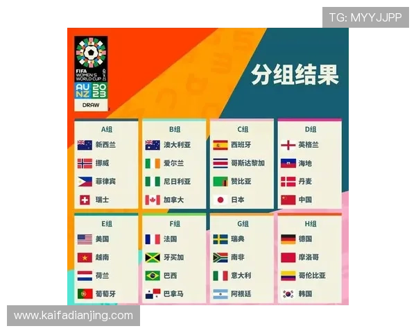 2026年世界杯48支球队参赛资格标准与晋级规则全面解析
