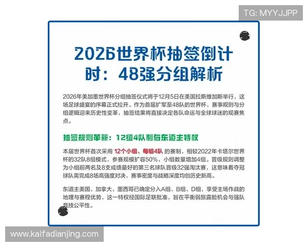 2026年世界杯赛制晋级规则详细解析与最新变化介绍
