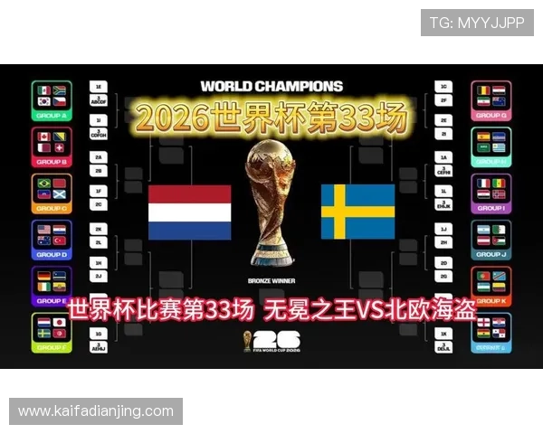 2026年世界杯荷兰与瑞典比赛直播平台推荐及赛事详细时间安排