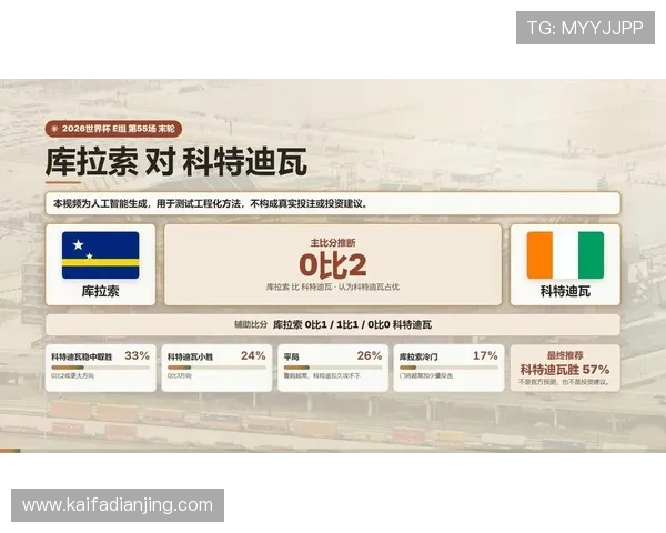 世界杯库拉索对阵科特迪瓦媒体预测分析与赛前展望全面解析